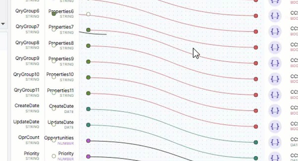 2template-graph-editor